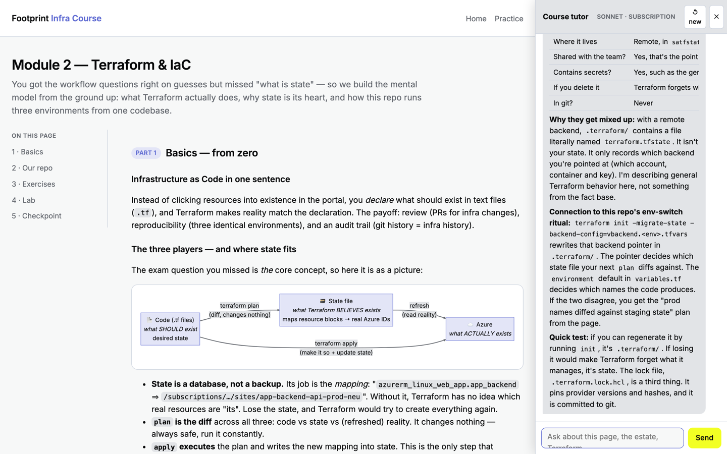 The tutor sidebar answering a Terraform question next to the module page